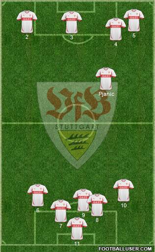 VfB Stuttgart Formation 2011