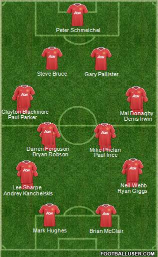 Manchester United Formation 2011