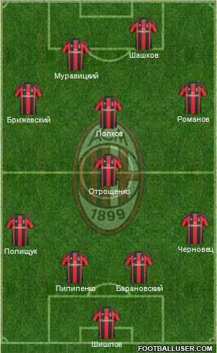 A.C. Milan Formation 2011