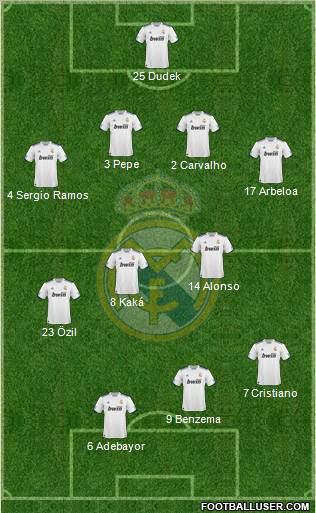 Real Madrid C.F. Formation 2011