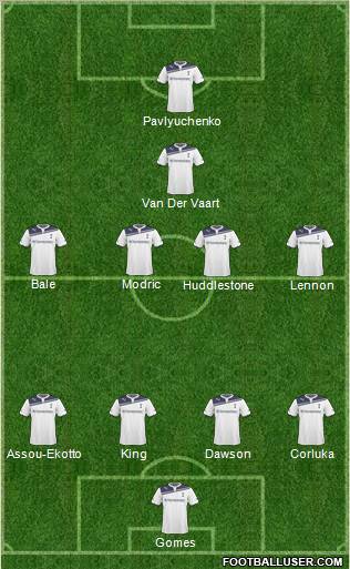 Tottenham Hotspur Formation 2011