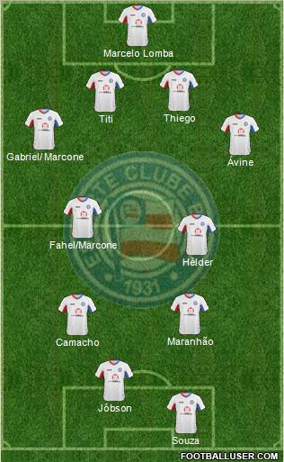 EC Bahia football formation