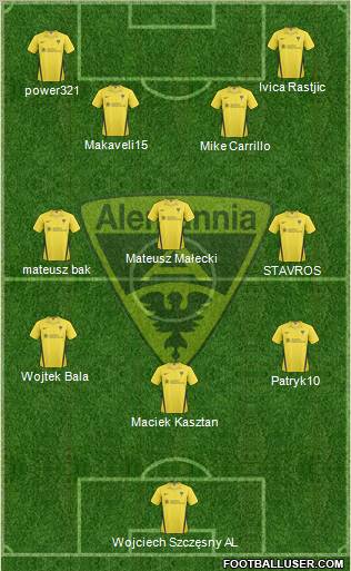 TSV Alemannia Aachen football formation