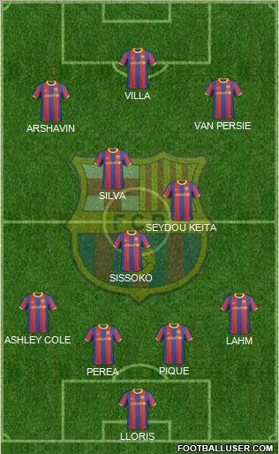F.C. Barcelona Formation 2011