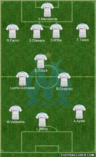Olympique de Marseille Formation 2011