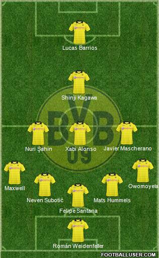 Borussia Dortmund Formation 2011