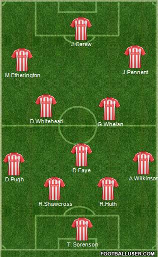 Stoke City Formation 2011