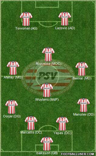 PSV Formation 2011