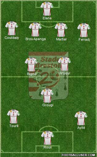 Stade Brestois 29 Formation 2011