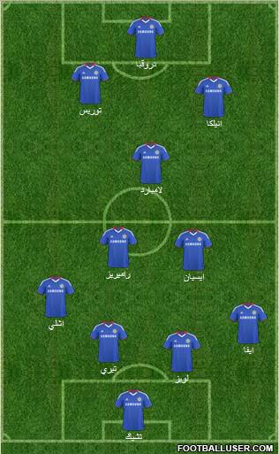 Chelsea Formation 2011