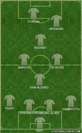 Pro Evolution Soccer Team Formation 2011