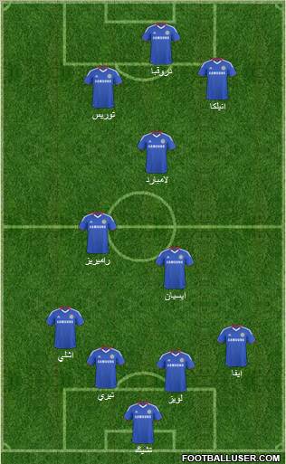 Chelsea Formation 2011