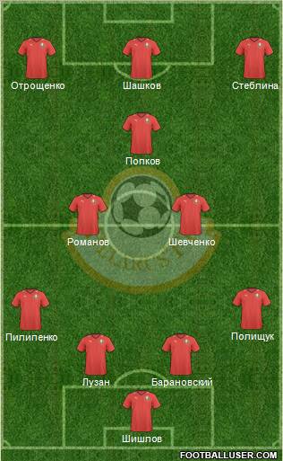 Belarus Formation 2011