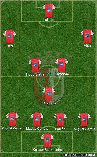 Sporting Clube de Braga - SAD Formation 2011