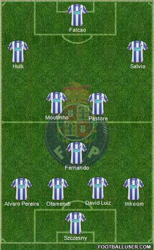 Futebol Clube do Porto - SAD Formation 2011