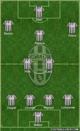 Juventus Formation 2011