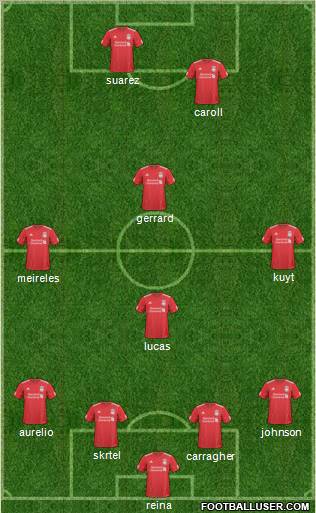 Liverpool Formation 2011