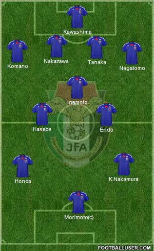 Japan Formation 2011