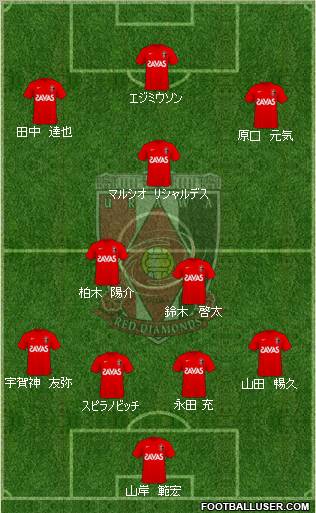 Urawa Red Diamonds Formation 2011