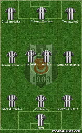 Besiktas JK Formation 2011