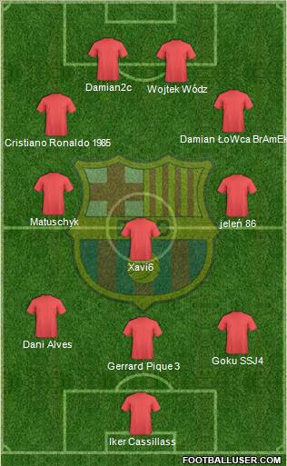 F.C. Barcelona Formation 2011
