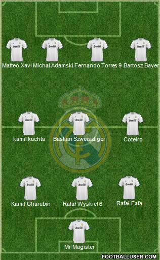 Real Madrid C.F. Formation 2011
