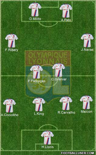 Olympique Lyonnais Formation 2011