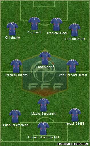 France Formation 2011