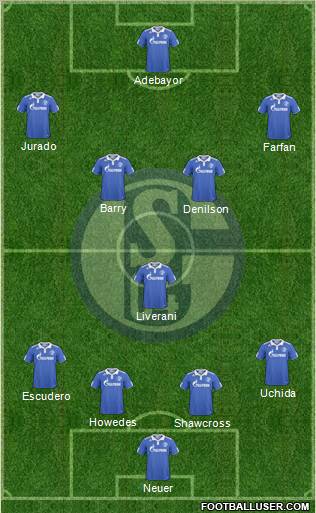 FC Schalke 04 Formation 2011