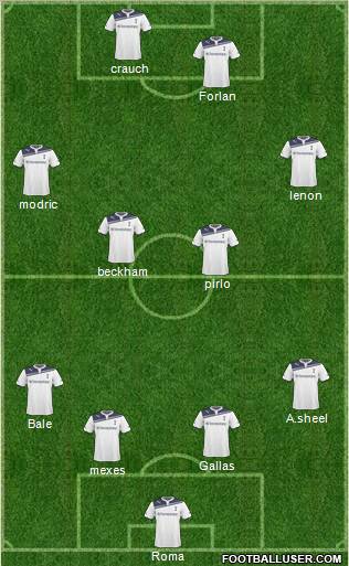 Tottenham Hotspur Formation 2011