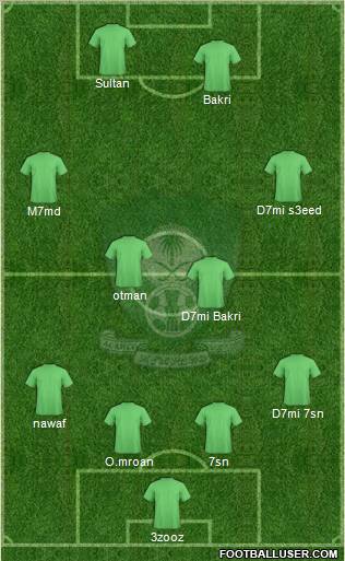 Al-Ahli (KSA) Formation 2011