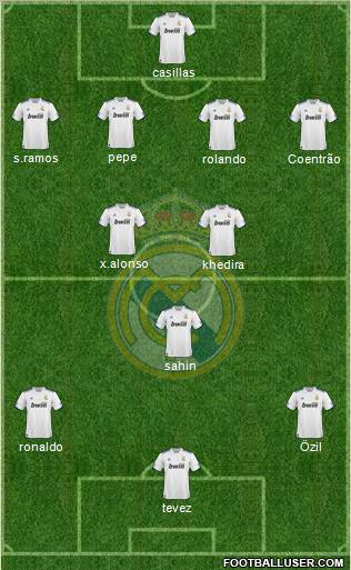 Real Madrid C.F. Formation 2011