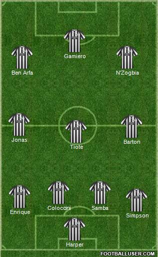 Newcastle United Formation 2011