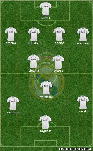 Real Madrid C.F. Formation 2011