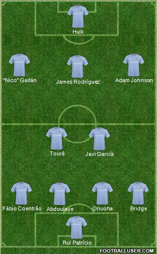 Manchester City Formation 2011