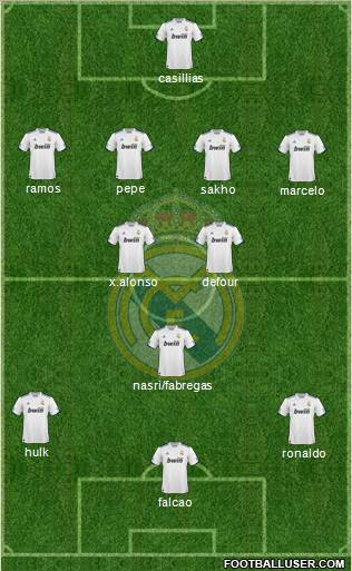 Real Madrid C.F. Formation 2011