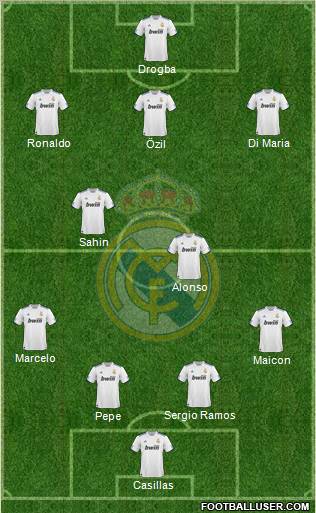 Real Madrid C.F. Formation 2011