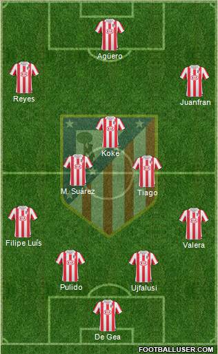 C. Atlético Madrid S.A.D. Formation 2011