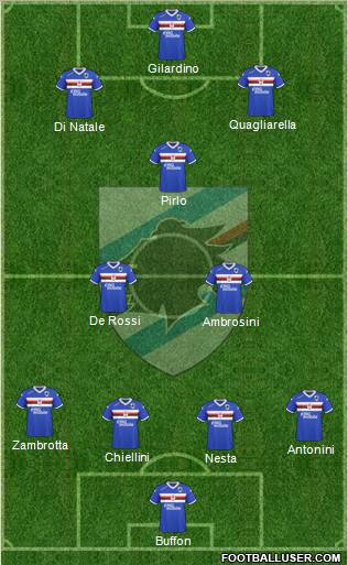 Sampdoria Formation 2011