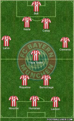 FC Bayern München Formation 2011