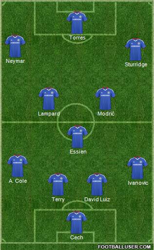 Chelsea Formation 2011