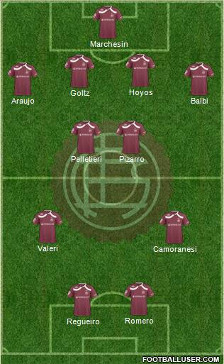 Lanús football formation