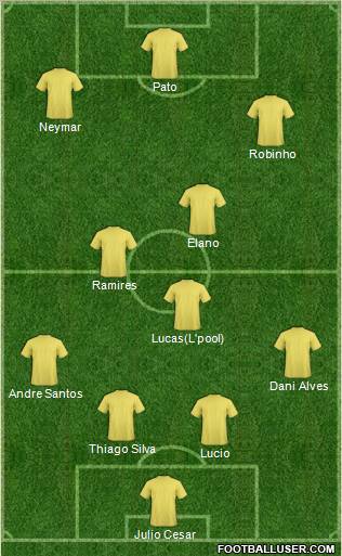 CR Brasil Formation 2011