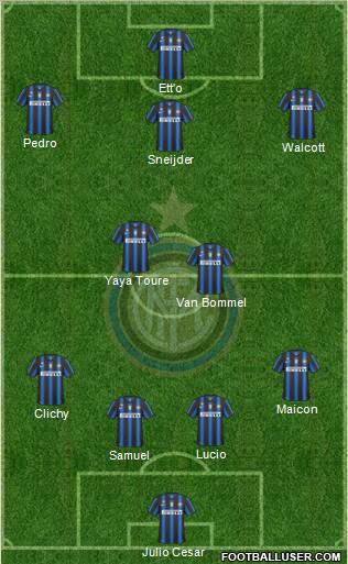 F.C. Internazionale Formation 2011