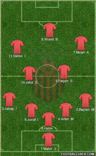 KF Shkendija HB 79 Tetovo Formation 2011