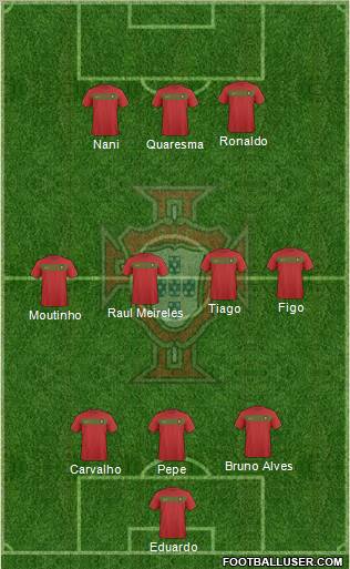 Portugal Formation 2011