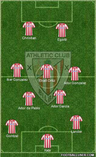 Athletic Club Formation 2011