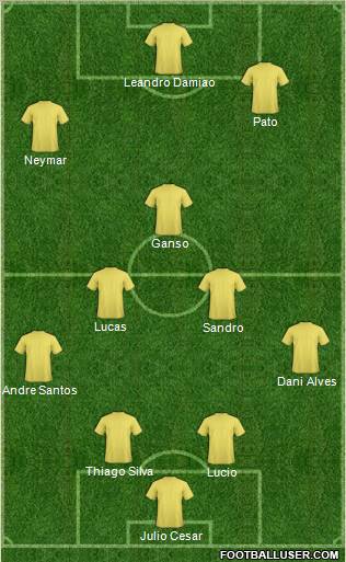 26 de Outubro FC Formation 2011