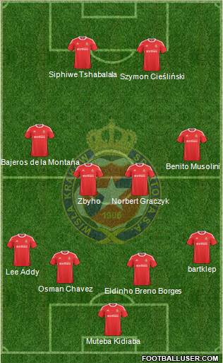 Wisla Krakow Formation 2011