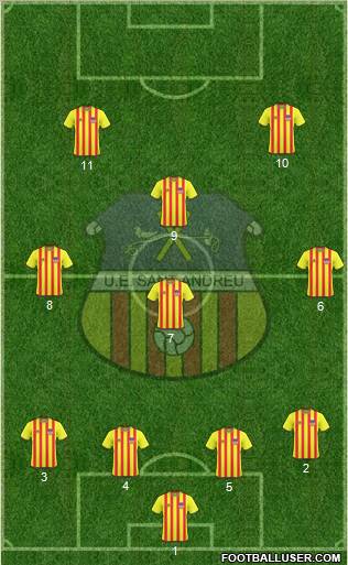 U.E. Sant Andreu Formation 2011